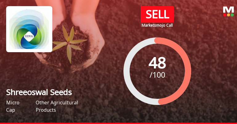 Shreeoswal Seeds & Chemicals Ltd is Rated Sell