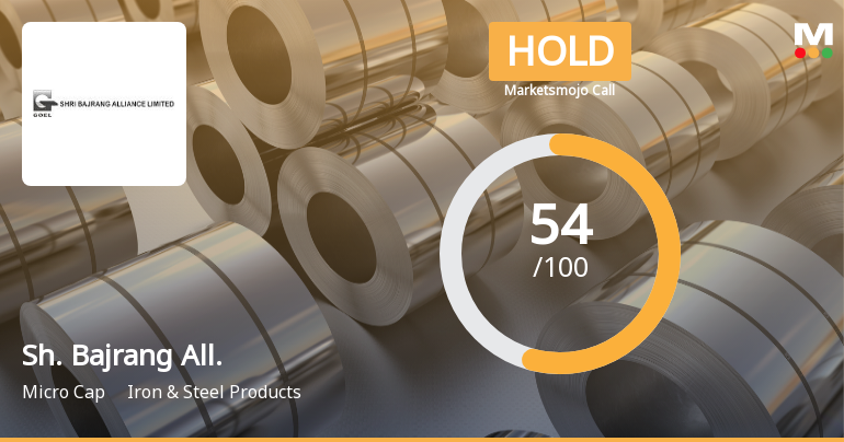 Shri Bajrang Alliance Ltd Upgraded to Hold on Technical Improvements and Valuation Appeal
