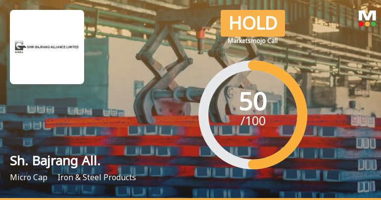 Shri Bajrang Alliance Ltd is Rated Hold