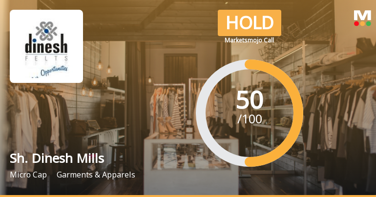Shri Dinesh Mills Ltd Upgraded to Hold on Technical Improvements and Market Performance