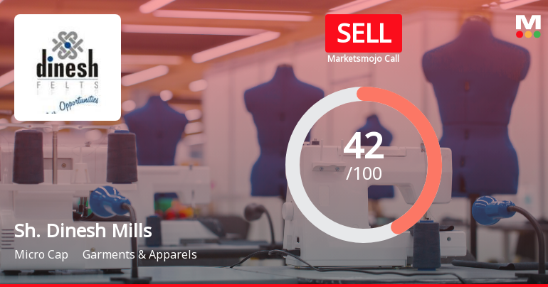Shri Dinesh Mills Ltd Downgraded to Sell Amid Mixed Technicals and Weak Financials