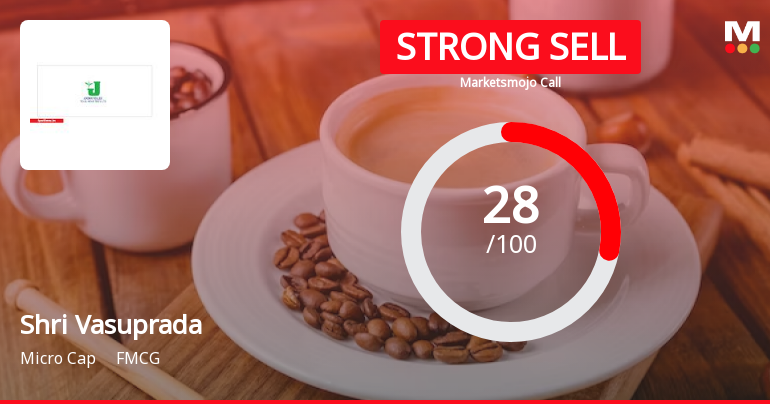 Shri Vasuprada Plantations Ltd is Rated Strong Sell