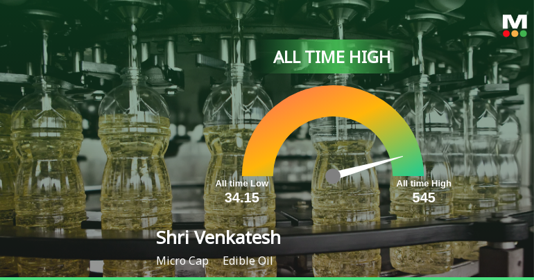Shri Venkatesh Refineries Ltd Hits All-Time High of Rs 555 as Momentum Builds Across Timeframes