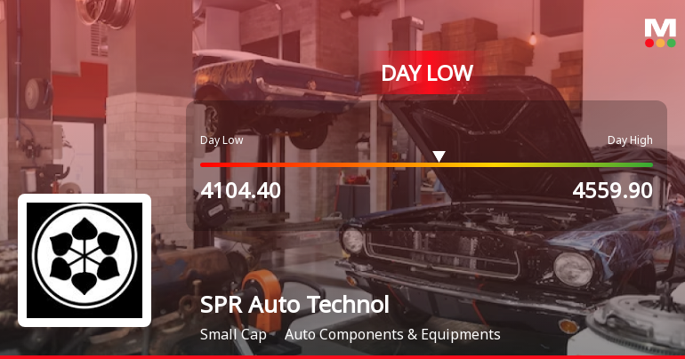 Shriram Pistons & Rings Ltd Hits Intraday Low Amid Price Pressure on 4 Aug 2026