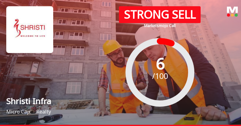 Shristi Infrastructure Development Corporation Ltd is Rated Strong Sell
