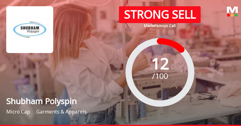 Shubham Polyspin Ltd is Rated Strong Sell
