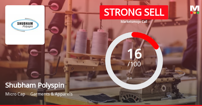 Shubham Polyspin Ltd is Rated Strong Sell