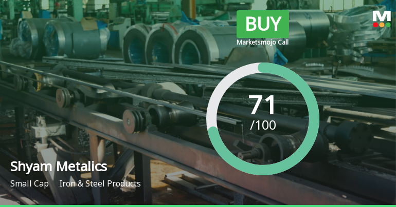 Shyam Metalics & Energy Ltd Upgraded to Buy on Strong Technical and Financial Performance