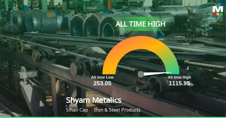 Shyam Metalics & Energy Ltd Hits All-Time High of Rs 1,115.95 as Momentum Builds Across Timeframes