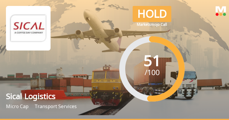 Sical Logistics Ltd Upgraded to Hold by MarketsMOJO on Technical and Valuation Improvements