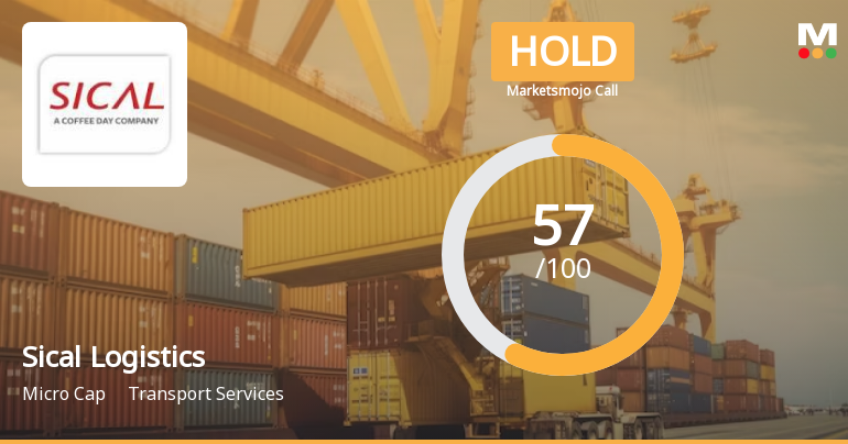 Sical Logistics Ltd is Rated Hold by MarketsMOJO