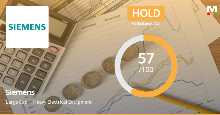 Siemens Ltd. is Rated Hold by MarketsMOJO