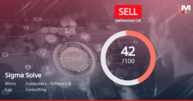 Sigma Solve Ltd is Rated Sell by MarketsMOJO