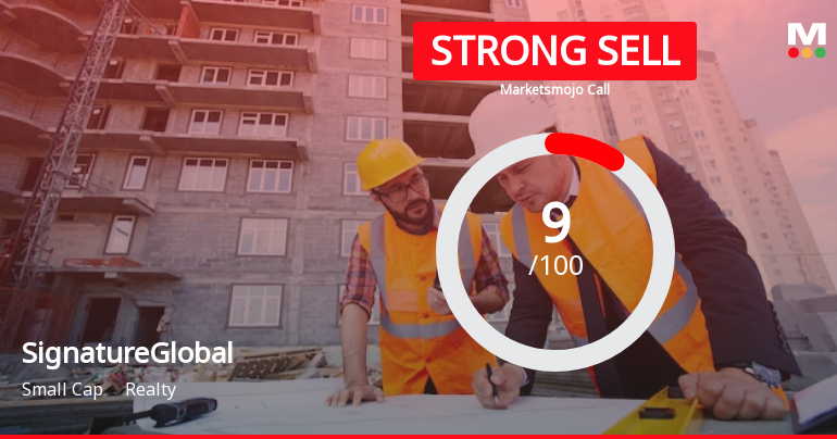 SignatureGlobal India Ltd is Rated Strong Sell