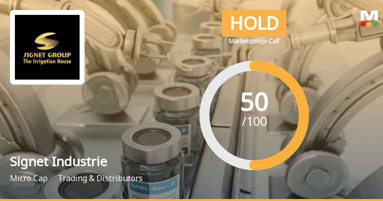 Signet Industries Ltd is Rated Hold