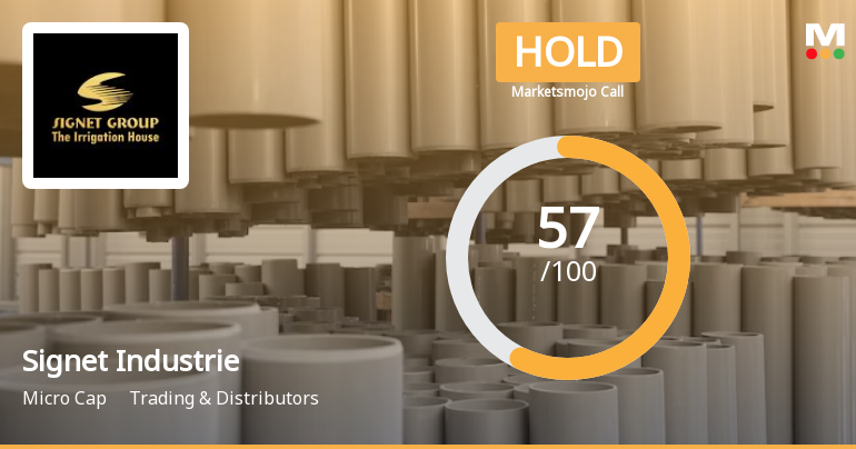 Signet Industries Ltd is Rated Hold by MarketsMOJO