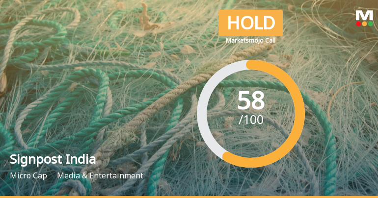 Signpost India Ltd is Rated Hold