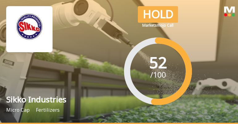 Sikko Industries Ltd is Rated Hold by MarketsMOJO