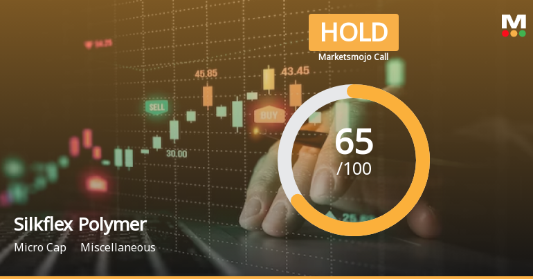 Silkflex Polymers (India) Ltd is Rated Hold