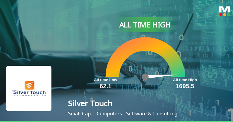 Silver Touch Technologies Ltd Hits All-Time High of Rs 219.7 as Momentum Builds Across Timeframes