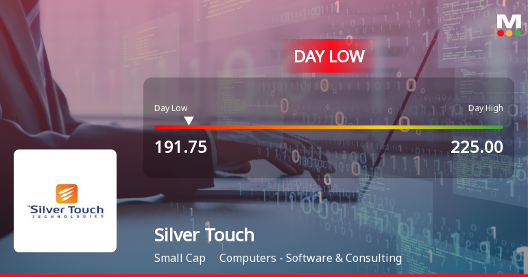 Silver Touch Technologies Ltd Hits Intraday Low Amid Price Pressure