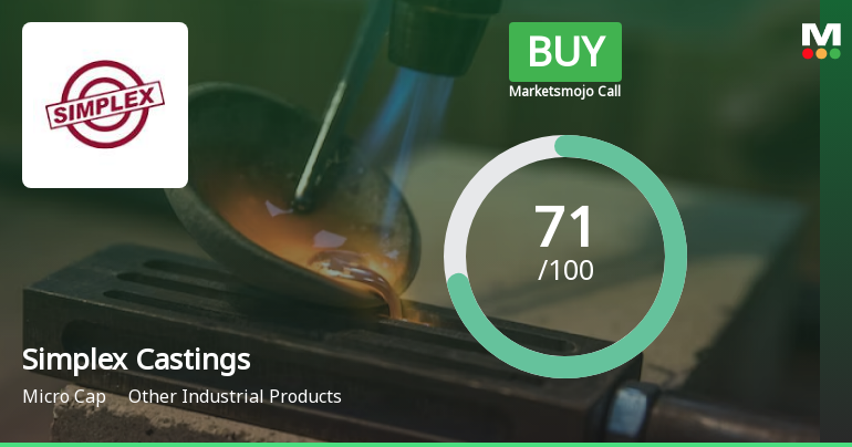 Simplex Castings Ltd is Rated Buy