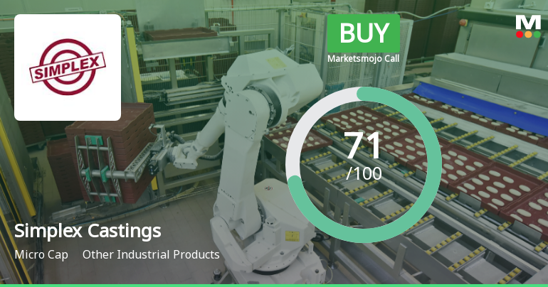 Simplex Castings Ltd Upgraded to Buy on Strong Financials and Bullish Technicals