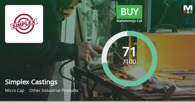 Simplex Castings Ltd is Rated Buy
