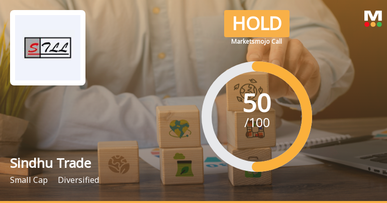 Sindhu Trade Links Ltd Upgraded to Hold on Technical and Financial Improvements