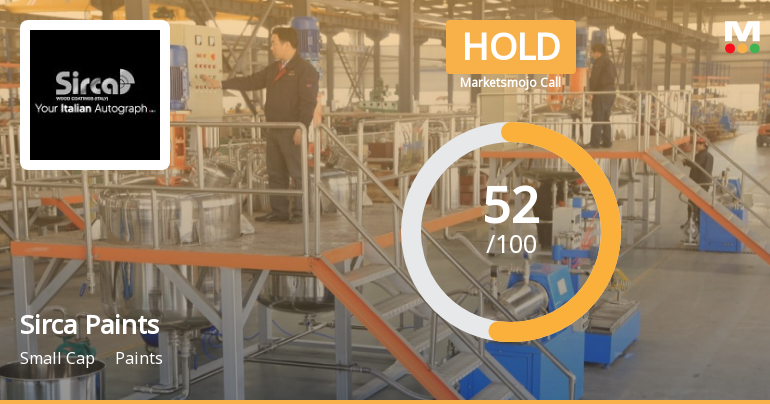 Sirca Paints India Ltd is Rated Hold by MarketsMOJO