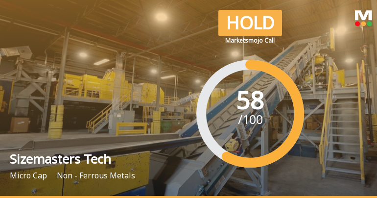 Sizemasters Technology Ltd is Rated Hold by MarketsMOJO
