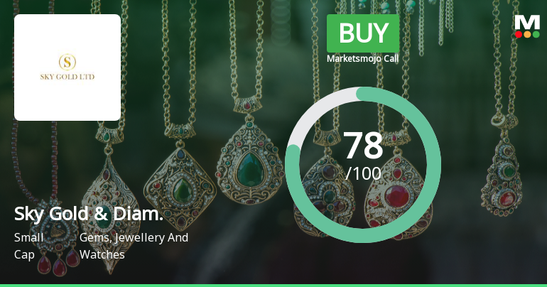 Sky Gold & Diamonds Ltd Downgraded to Buy Amid Expensive Valuation and Strong Financials