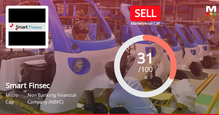 Smart Finsec Ltd Upgraded to Sell on Technical Improvement Despite Weak Fundamentals