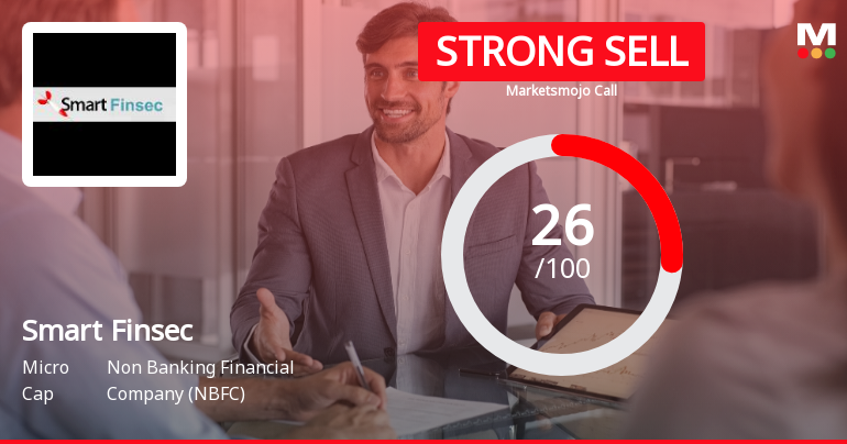 Smart Finsec Ltd Downgraded to Strong Sell Amid Weak Fundamentals and Bearish Technicals