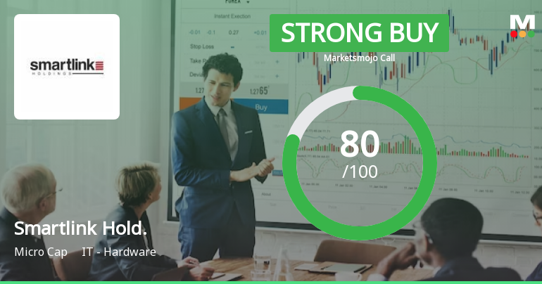 Smartlink Holdings Ltd is Rated Strong Buy
