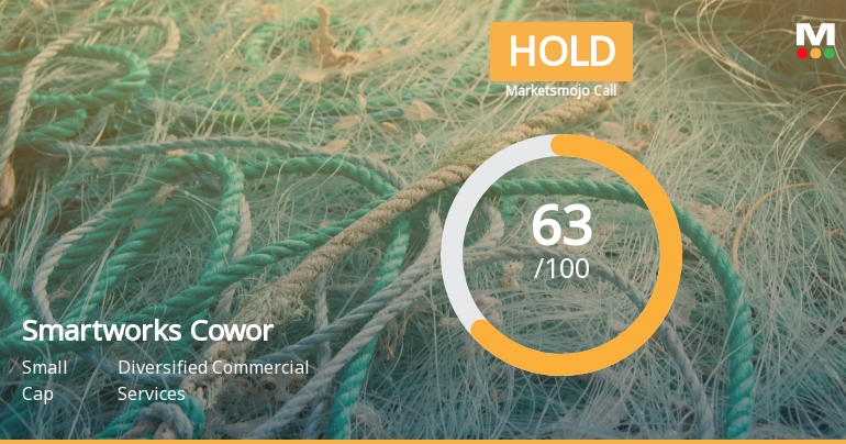 Smartworks Coworking Spaces Ltd is Rated Hold
