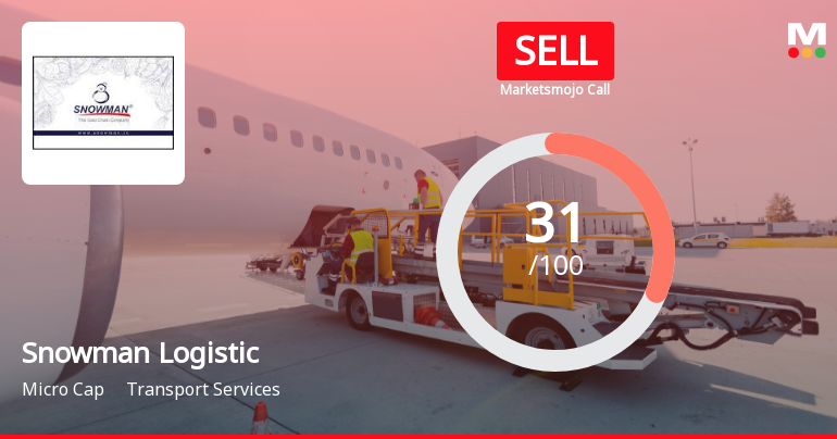 Snowman Logistics Ltd Upgraded to Sell by MarketsMOJO Amid Mixed Financial and Technical Signals