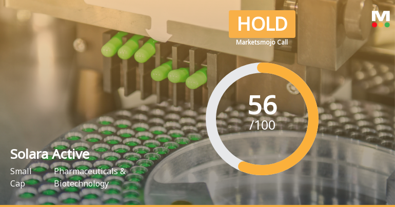 Solara Active Pharma Sciences Ltd Upgraded to Hold on Technical and Financial Improvements