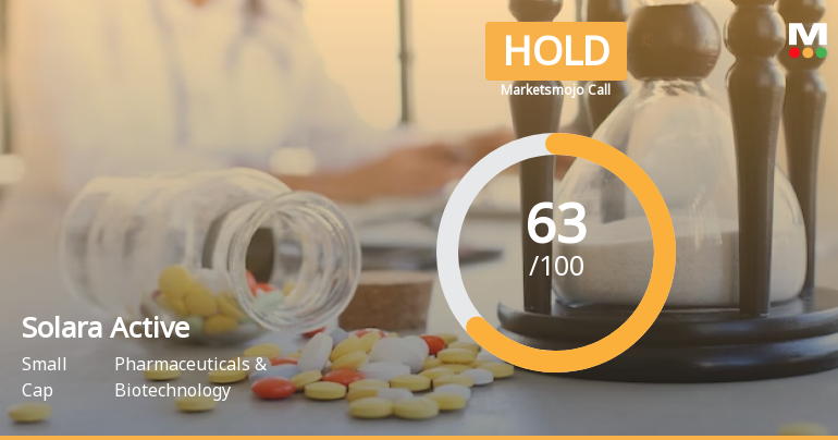 Solara Active Pharma Sciences Ltd is Rated Hold