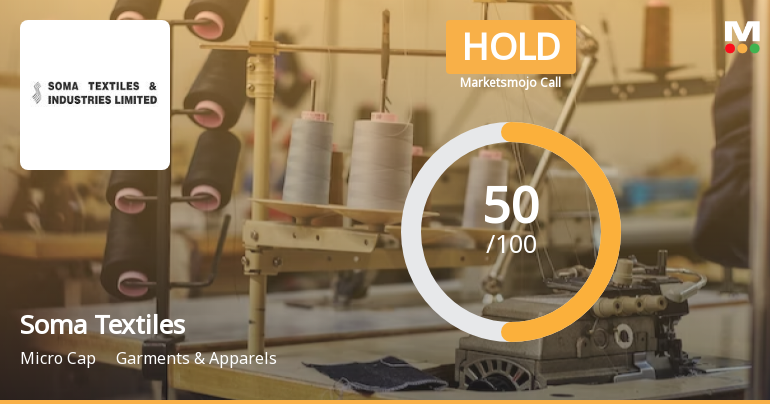 Soma Textiles & Industries Ltd is Rated Hold by MarketsMOJO