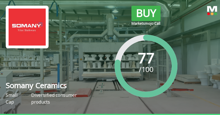 Somany Ceramics Ltd is Rated Buy by MarketsMOJO