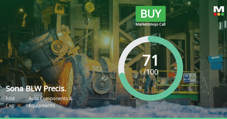 Sona BLW Precision Forgings Ltd is Rated Buy