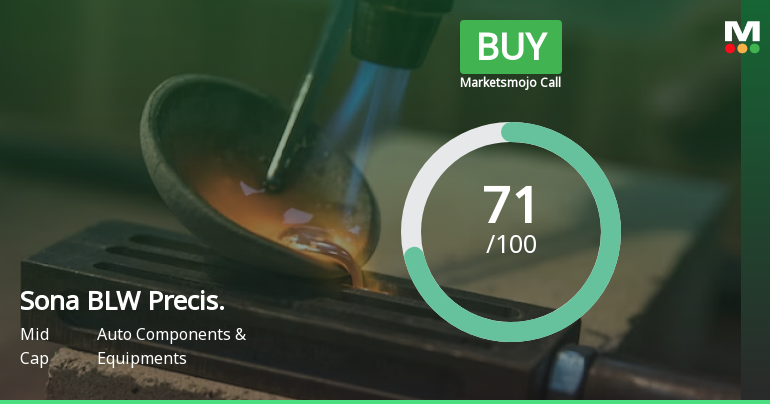 Sona BLW Precision Forgings Ltd is Rated Buy