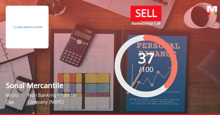 Sonal Mercantile Ltd is Rated Sell