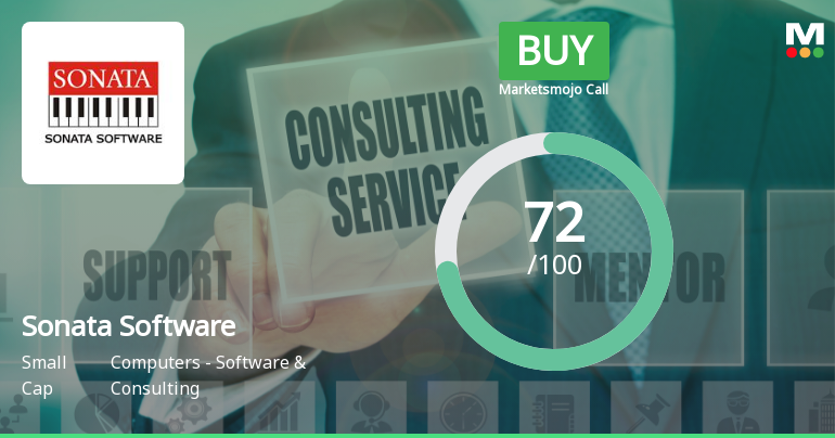 Sonata Software Upgraded to Buy on Strong Technical and Financial Performance