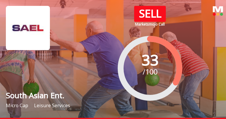 South Asian Enterprises Ltd Upgraded to Sell on Technical Improvements Despite Weak Fundamentals