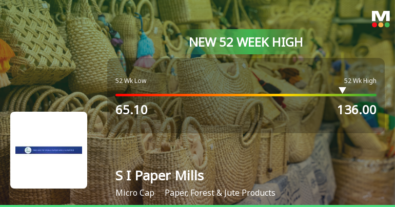 Broad-Based Technical Strength Lifts South India Paper Mills to 52-Week High of Rs 136