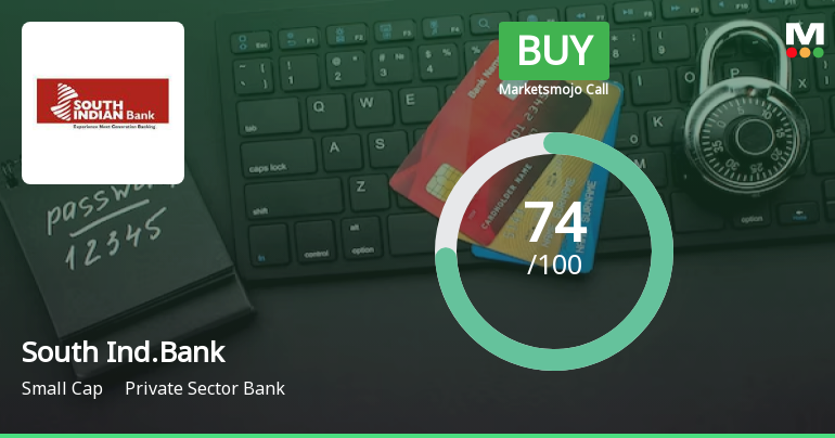 South Indian Bank Ltd Downgraded to Buy by MarketsMOJO Amid Technical Softening