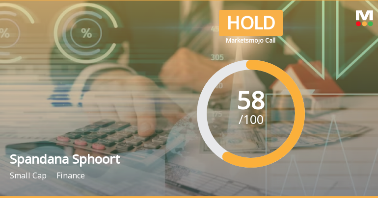 Spandana Sphoorty Financial Ltd is Rated Hold