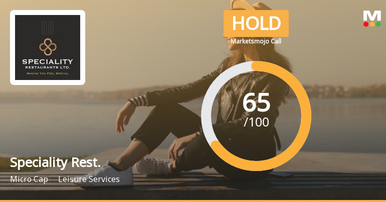Speciality Restaurants Ltd is Rated Hold